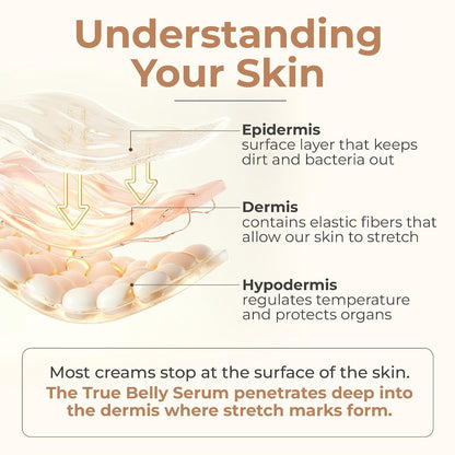 True Belly Serum
